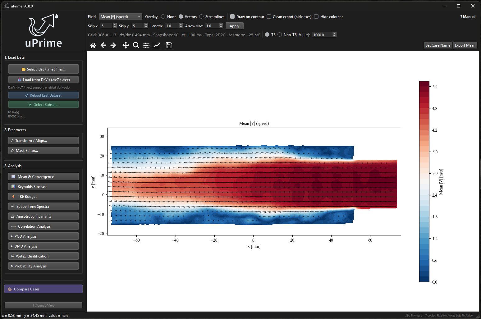 The uPrime main window: a sidebar of loading, preprocessing and analysis modules on the left, and a mean speed field through a pipe expansion with velocity vectors on the right